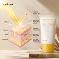 Celimax Pore + Dark Spot Brightening Care Sunscreen SPF50+ PA++++ 50ml