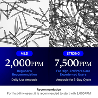 Medicube Zero Exosome Shot Duo