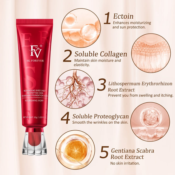 FV SK-Forever Nourishing Foundation (10g)